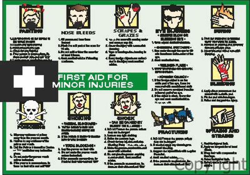 First Aid Look For Minor Injuries Sign