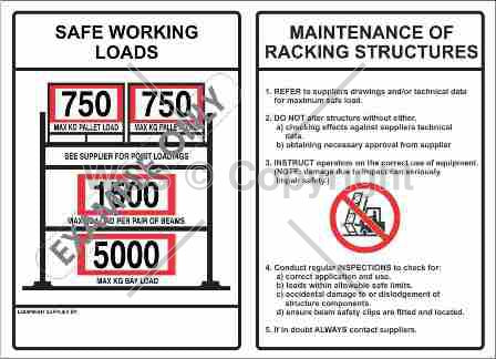 Safe Working Loads Maintenance Of Racking Structures etc. Sign