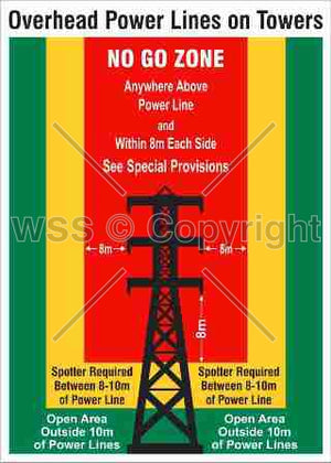 Overhead Power Lines On Towers Sign