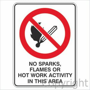 No Sparks, Flames etc. Sign W/ Picture