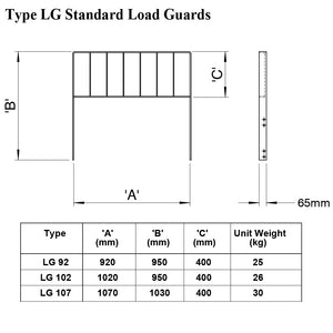 Load Guards